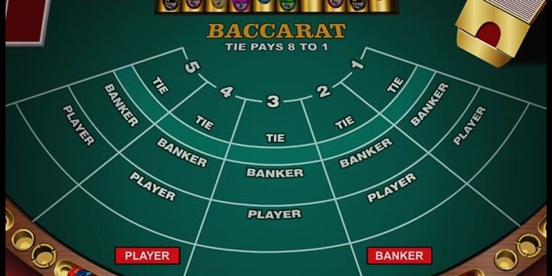 Thumb giải nghĩa thuật ngữ baccarat