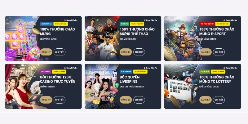 Quy định khi tham gia các chương trình khuyến mãi Casino68